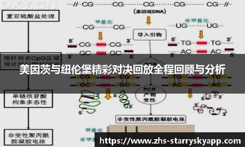关键词2
