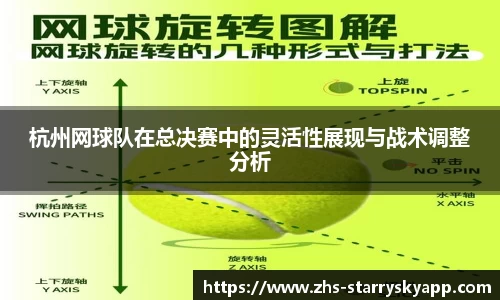 杭州网球队在总决赛中的灵活性展现与战术调整分析